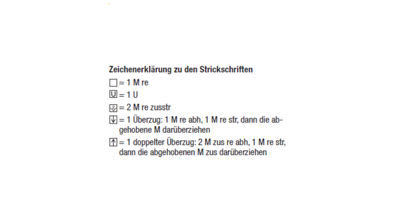 Symbole für Strickmuster: kompakte Zeichen für modische und selbstgemachte Handarbeitsprojekte.