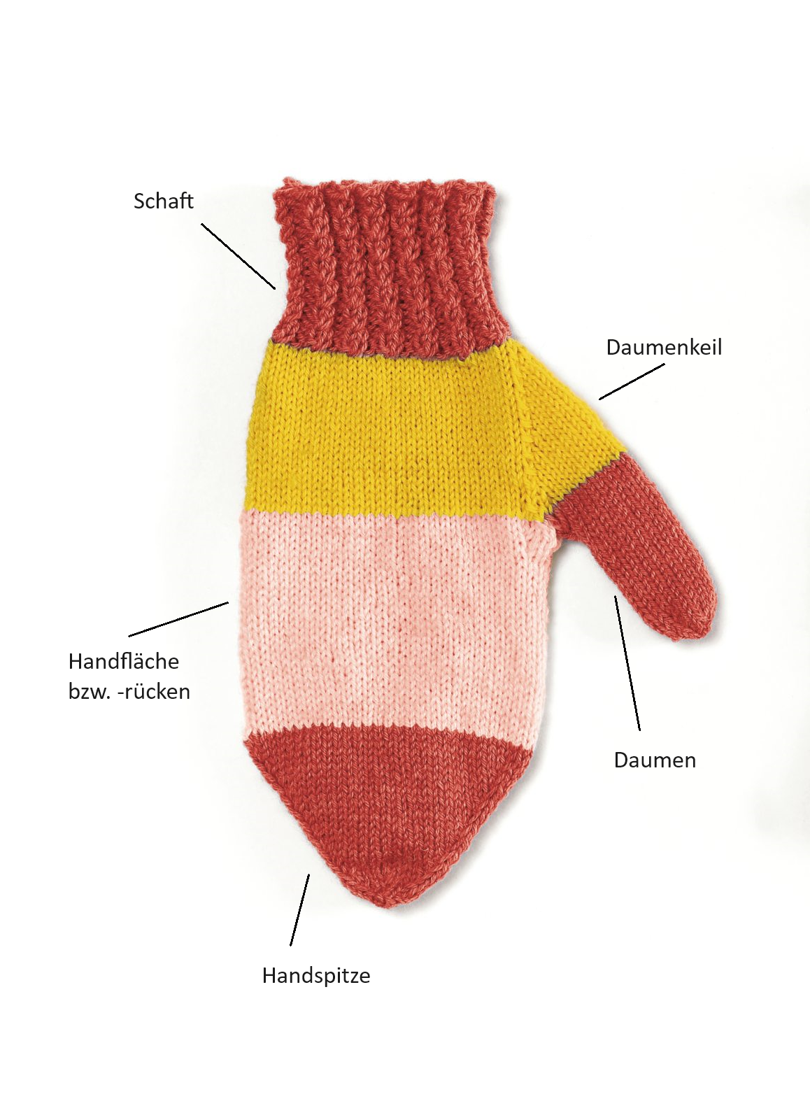 Handgemachter Fausthandschuh, bunt gestreift in Rot, Gelb, Rosa. Modisch, DIY, perfekte Winteraccessoires.
