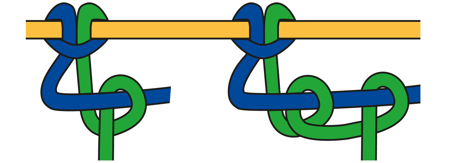 Blau-grüne Schnüre in kunstvollen Knoten, zeigen handgefertigtes DIY-Muster. Lebendige Farbkombination.