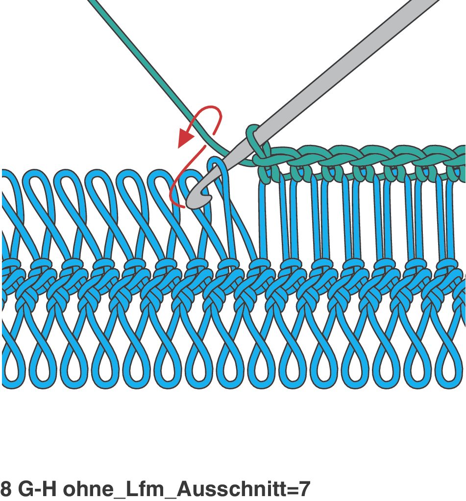 Blaue und grüne Fadenschlingen in handgemachtem, modischem Häkelmuster; DIY-Projektansatz.