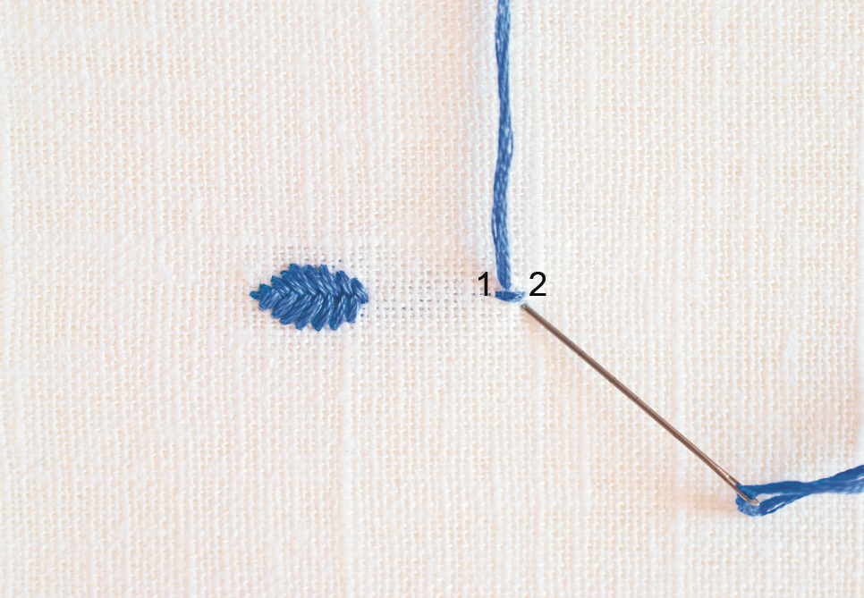 Handgemachte Stickerei in Blau auf weißem Stoff, kunstvoll und modisch, DIY-Stilelement.