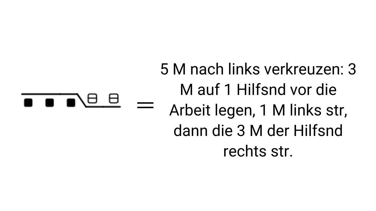Schwarze Strichgrafik, DIY Strickmuster: 5 M überkreuzt, handwerklich kreativ. Innovative Technik.