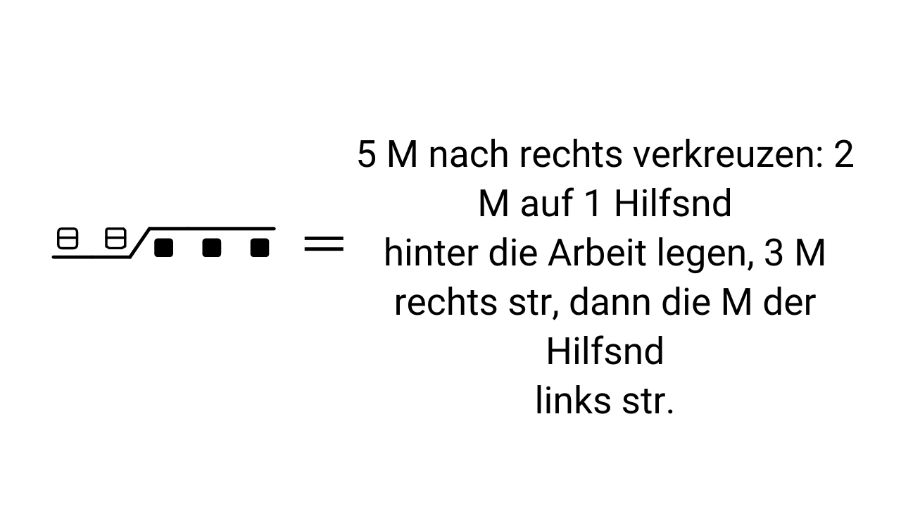 Modisches Strickmuster, strukturiert und handgefertigt. Perfekt für DIY-Handarbeiten.