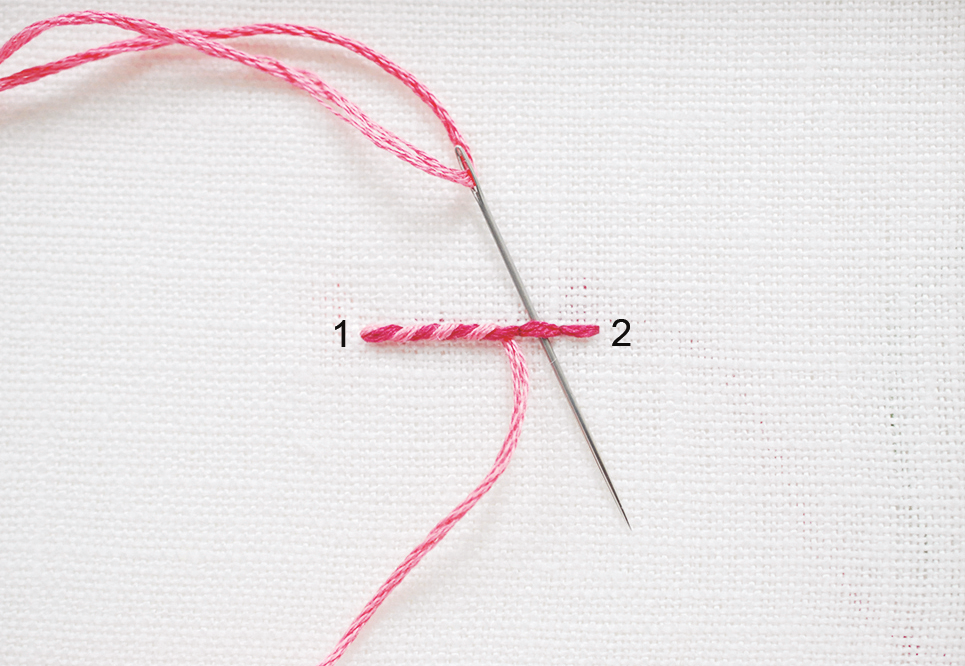 Pinkes Stickgarn, feiner Stich, modisch, selbstgemacht, DIY, Handarbeit.
