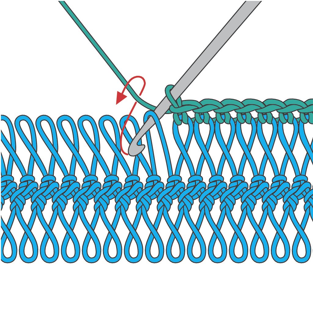 Detailansicht von handgemachtem, blau-grünem Häkelmuster. Industrielles Design, wiederholte Schlaufen, DIY.