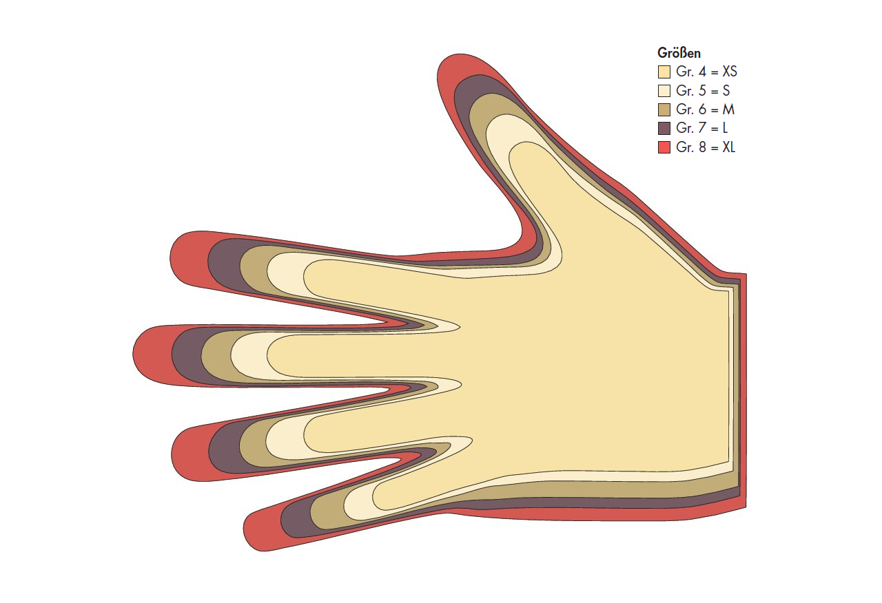 Handschuhdesign in Schichten mit warmen Erdtönen. Von XS bis XL. Modisch, farbenfroh, DIY-Look.