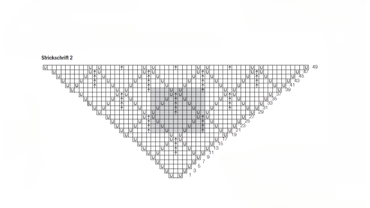 Dreieckige Strickanleitung mit Herzmuster, symmetrisch, ideal für modische DIY-Projekte und kreatives Handstricken.