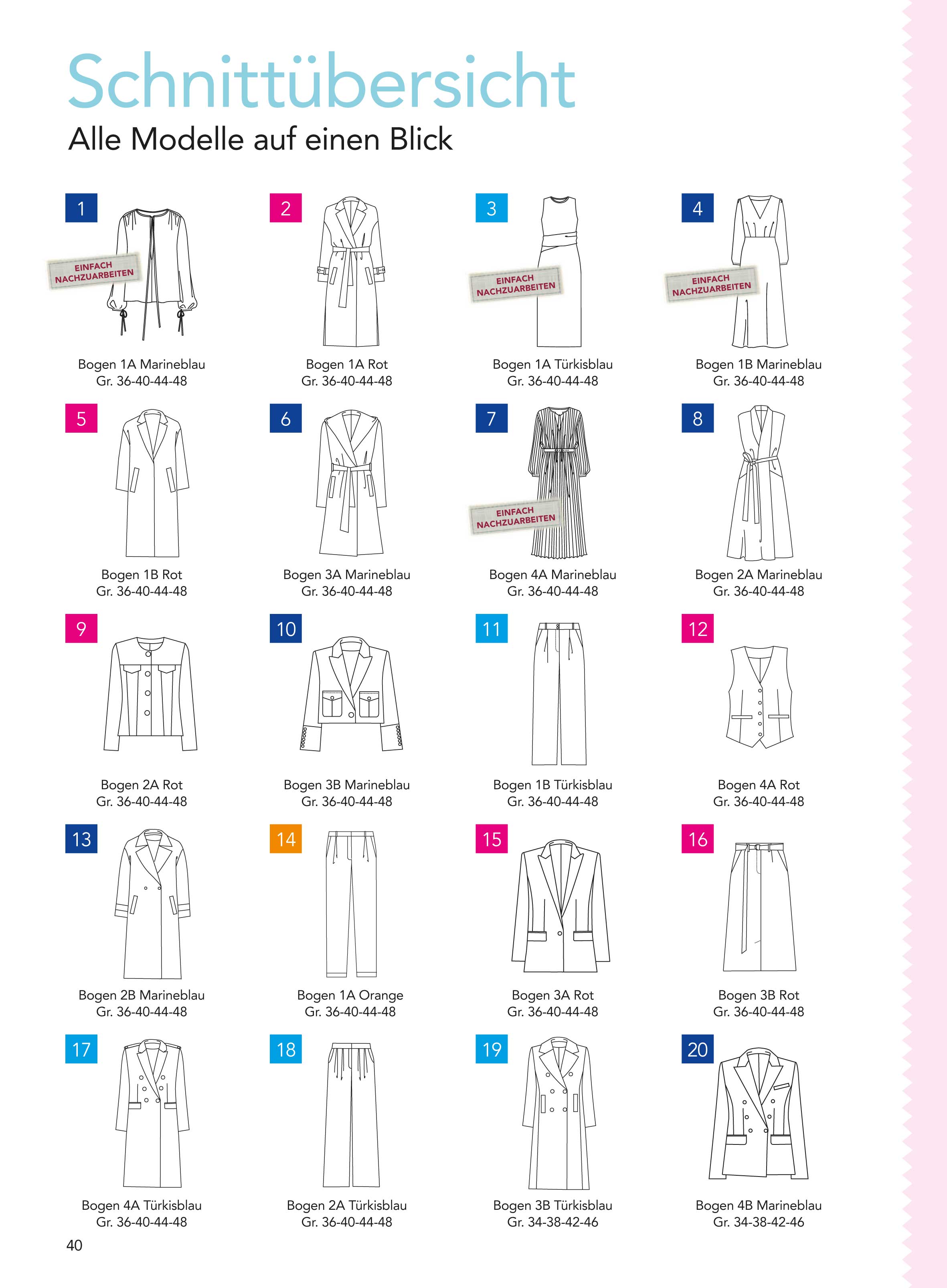 Schnittmuster in kontrastierendem Rot, Blau. Vielfältige Schnitte: Mäntel, Jacken. Modisch und selbstgemacht.