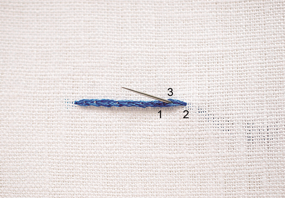 Blauer Stickstich auf weißem Stoff, zeigt kunstvolle Handarbeit und DIY-Ästhetik.