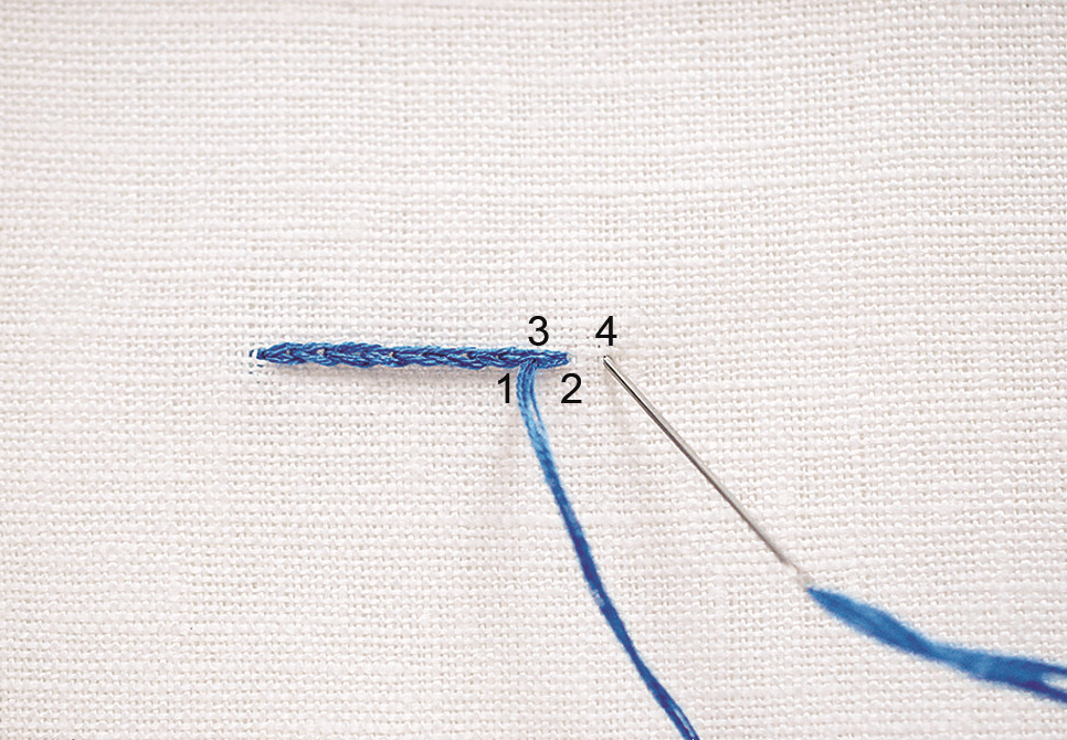 Blaue Stickerei auf weißem Stoff, zeigt feine Handarbeit. DIY, detaillierte Technik, modische Akzente.