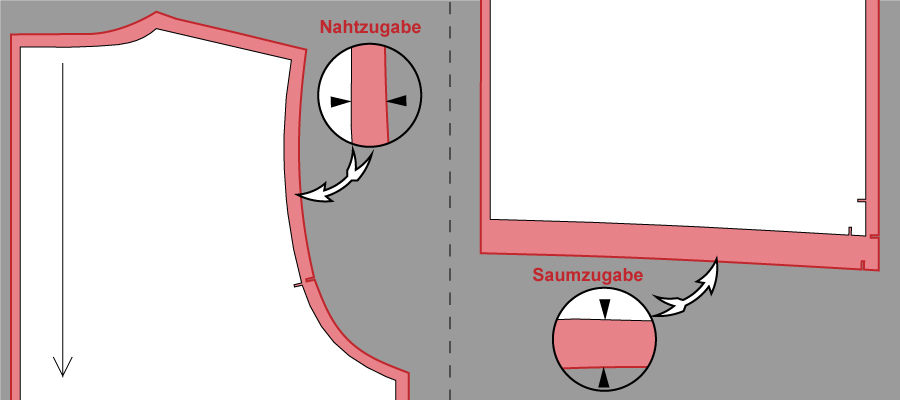 Schlichte, rot-weiße Schnittmuster für Handarbeit. Klare Linien und markierte Zugaben für nahtlose DIY-Projekte.