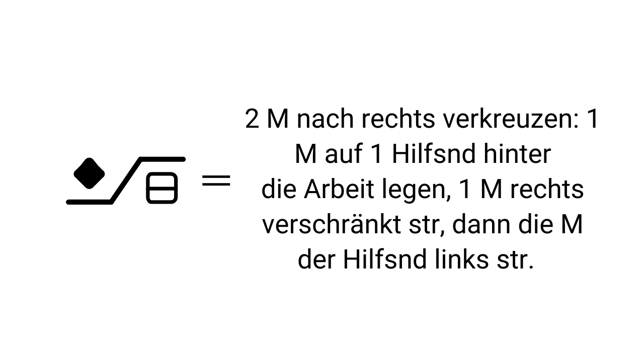 Detaillierte Strickanleitung, Symbol-Muster für modische DIY-Handarbeitstechnik.