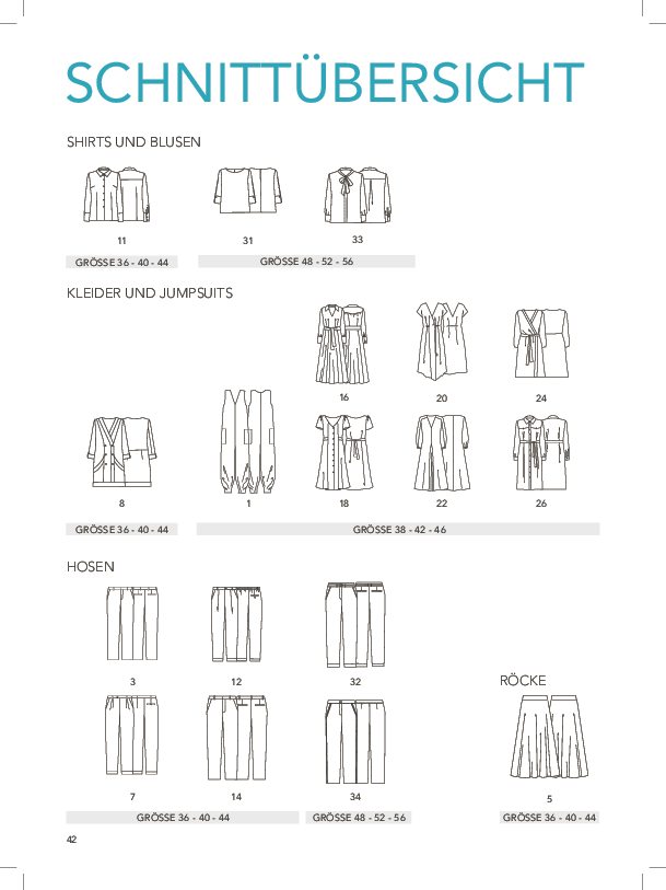 Vielseitige Schnitte für modische, handgemachte Outfits: Blusen, Kleider, Hosen und Röcke in verschiedenen Größen.