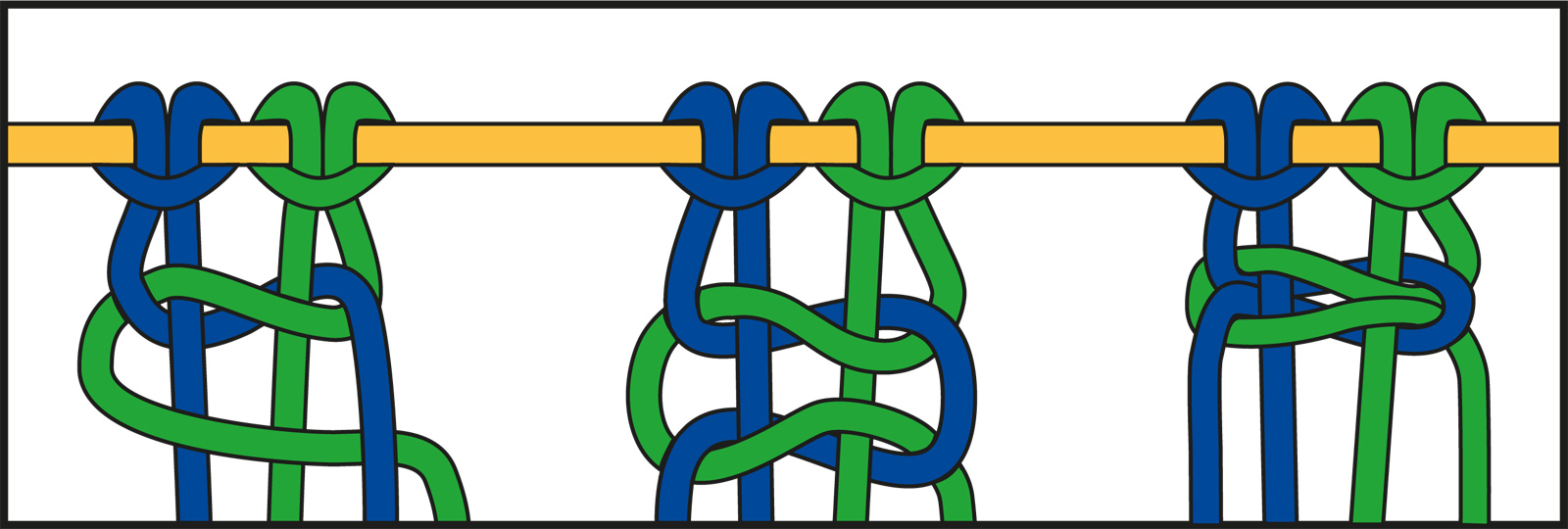 Farbenfrohe, verschlungene Knoten in Blau und Grün; modisch und handgemacht, DIY Stil.