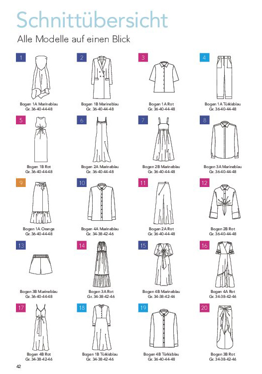 Modische Schnitte: Kleider, Blusen, Mäntel. Farben: Rot, Marineblau. Vielfältige Designs, handarbeit-inspiriert.