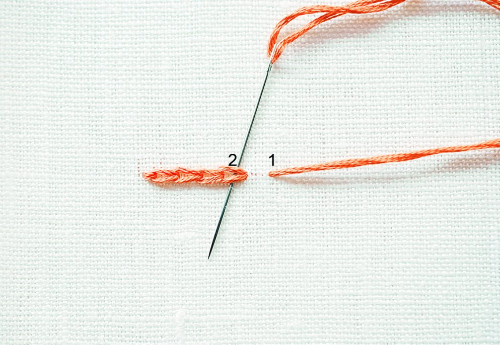 Orange-gemustertes Stickgarn auf weißem Stoff. Handgemachte Nadelarbeit, detaillierte Textur und präzise Ausführung.