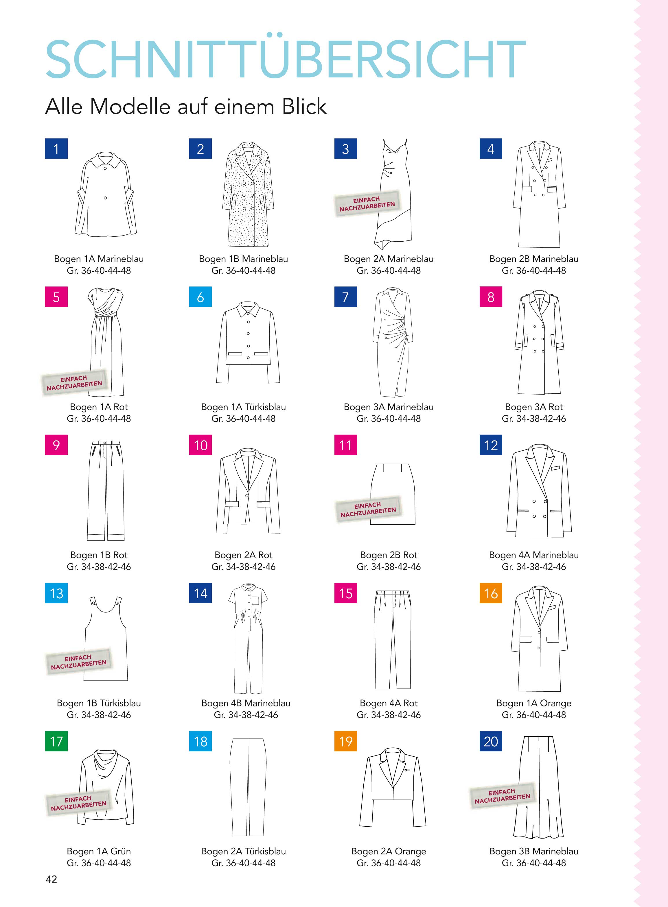 Modisch: Vielfalt aus Kleidern, Mänteln und Hosen. Handgemacht: Einfach nachzunähen, primär Blau und Rot.