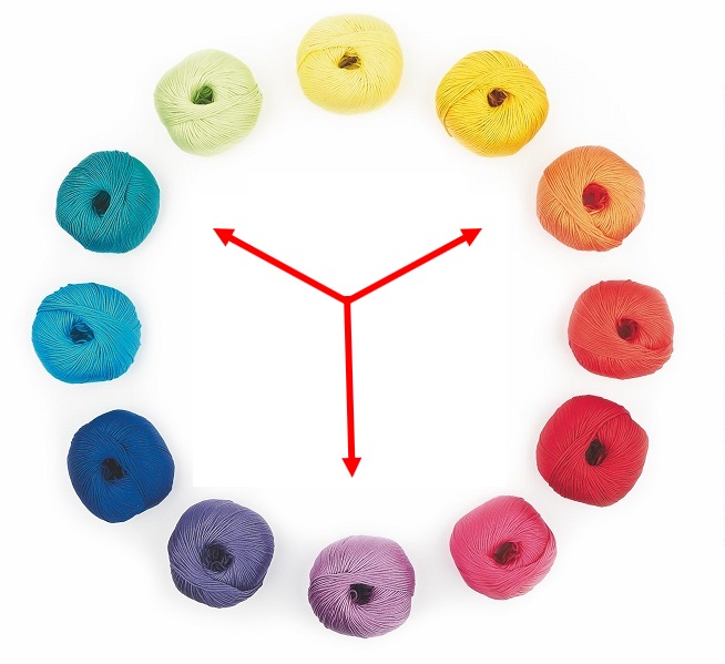 Farbenfrohe Garnrollen in Kreisform. DIY, handgemacht, bunt, vielseitig.