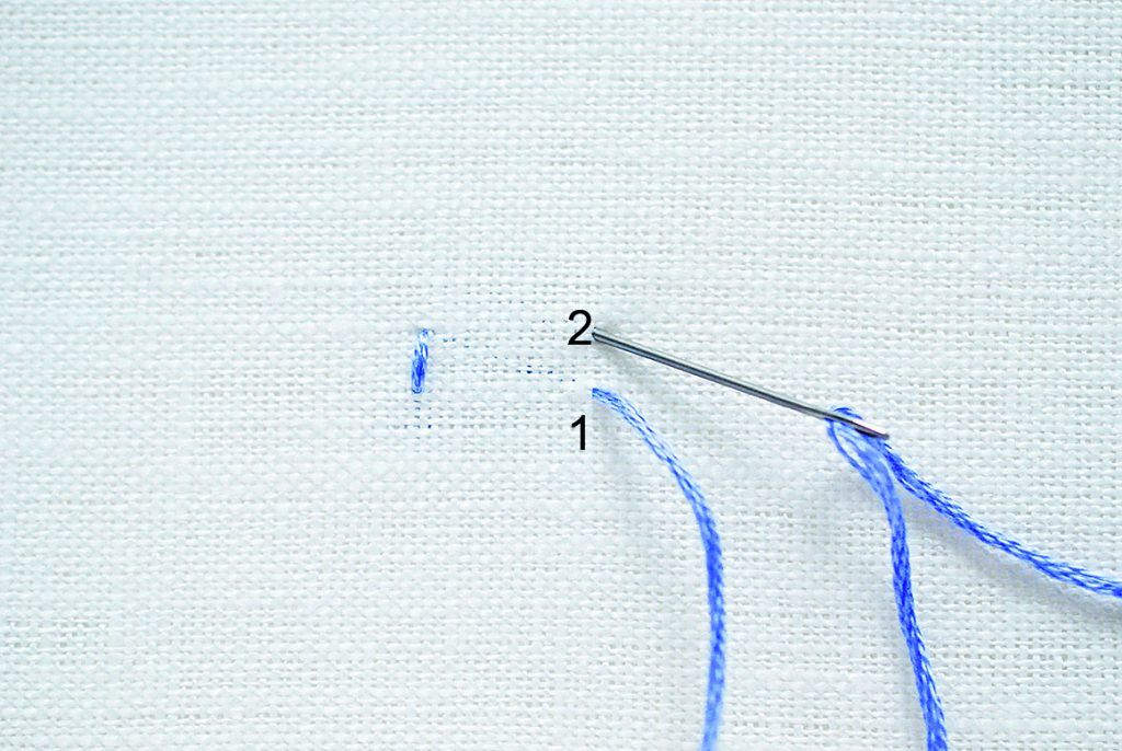 Blauer Faden, Handarbeit, schlichte DIY-Stickerei, präzises Muster.