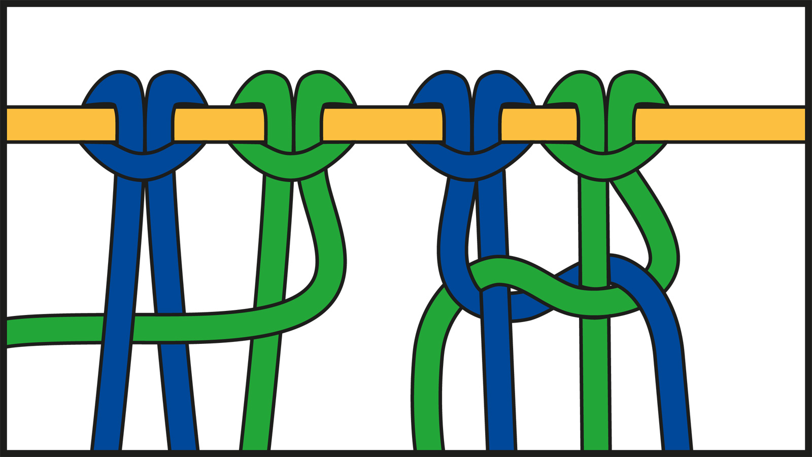 Blau-grüne Knotenmuster, kunstvoll und kreativ. DIY-Optik mit handgemachtem Flair.