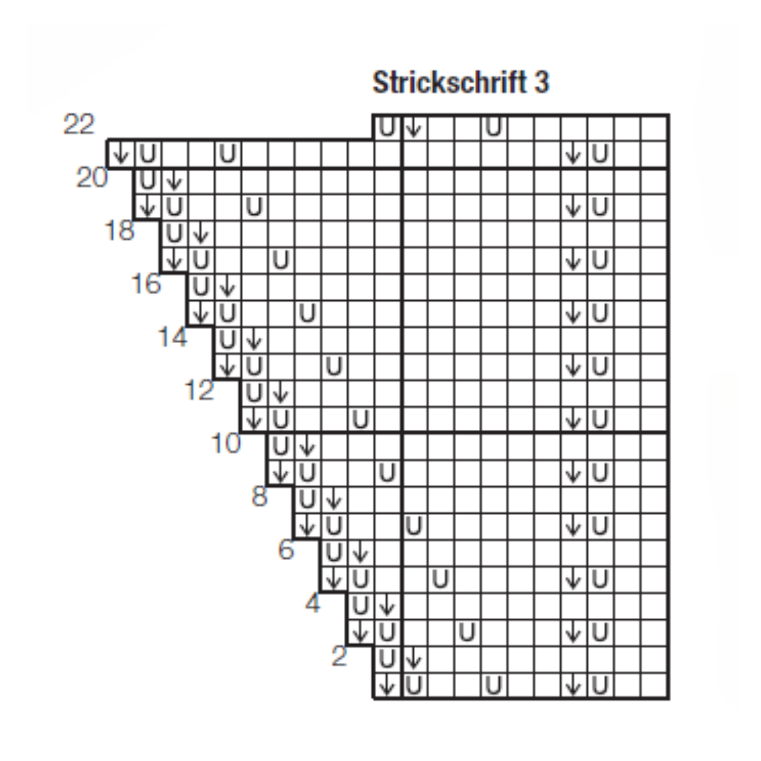 Geometrisches Strickmuster mit Pfeilen und U's. Ideal für DIY-Projekte, kreativ und handgemacht.