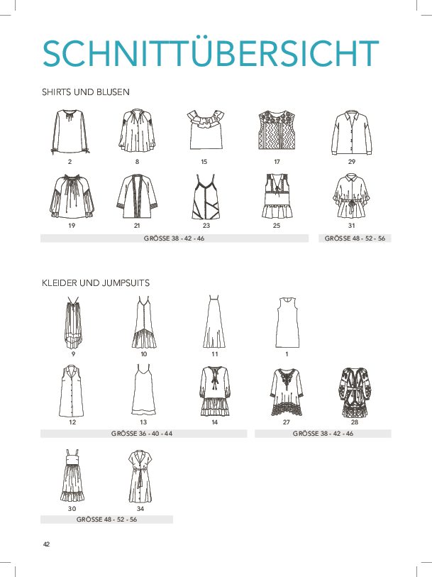 Modische Schnitte für Shirts, Blusen, Kleider. Handgemacht, elegant, individuell gestaltbar. DIY inspiriert.