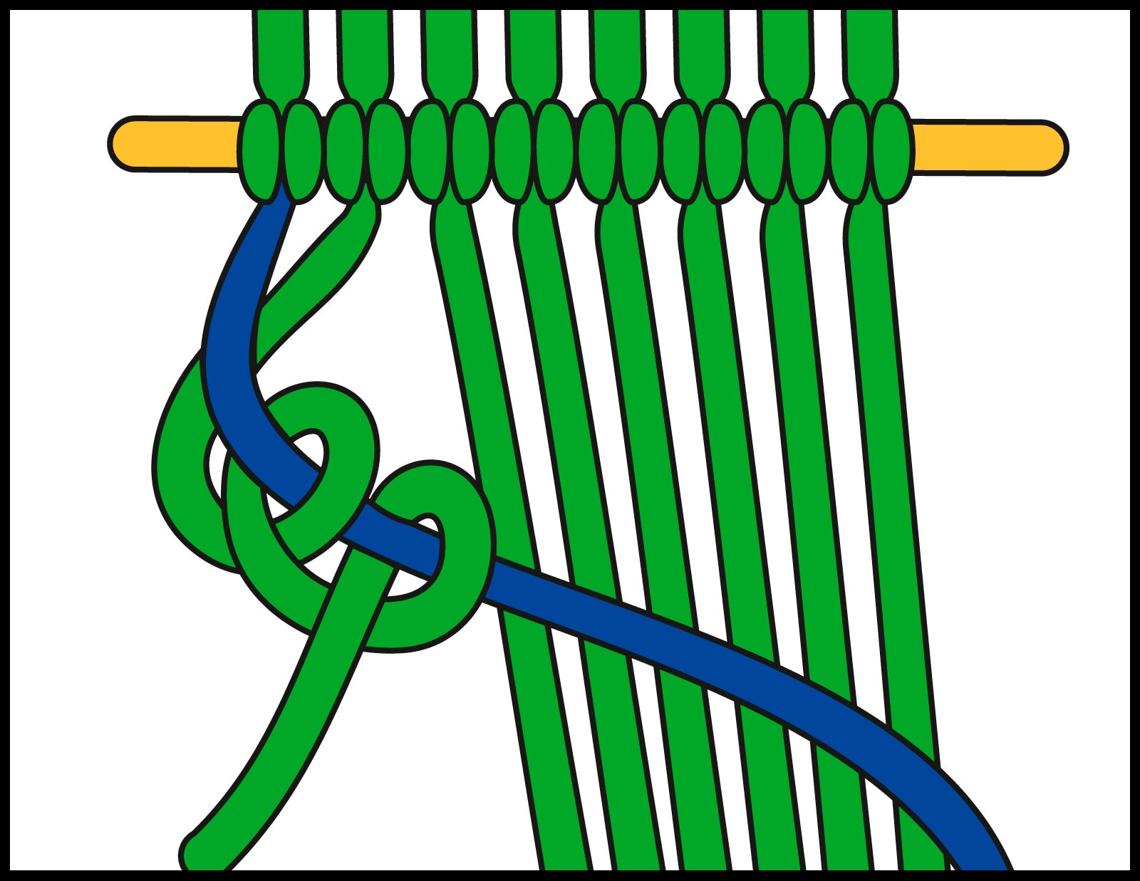Grüne und blaue Fäden kunstvoll verknotet. Handgemacht, modisches DIY-Muster, einzigartiges Design.
