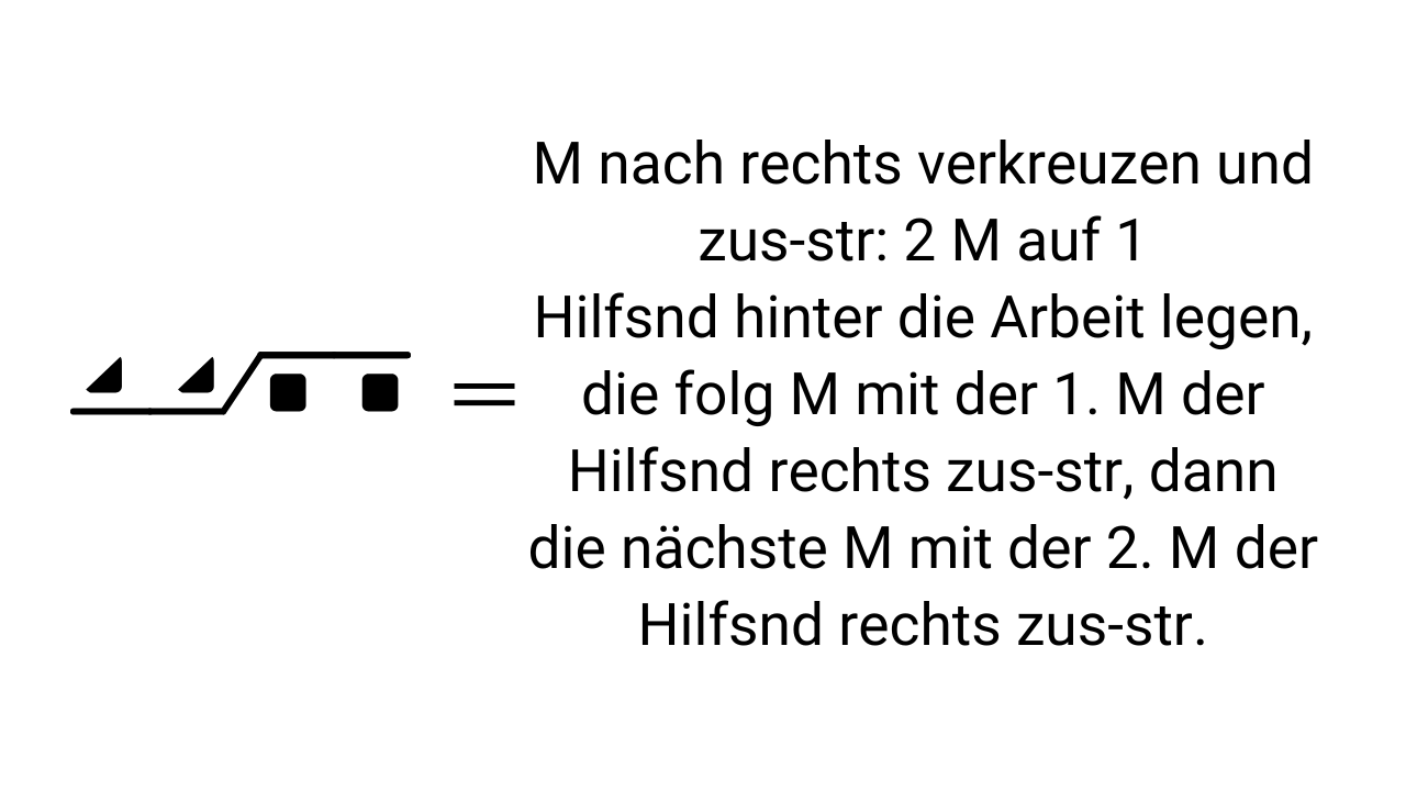 Schwarz-weißes Diagramm für handgemachte Stricktechniken. Präzise Symbole, modisch und detailliert.