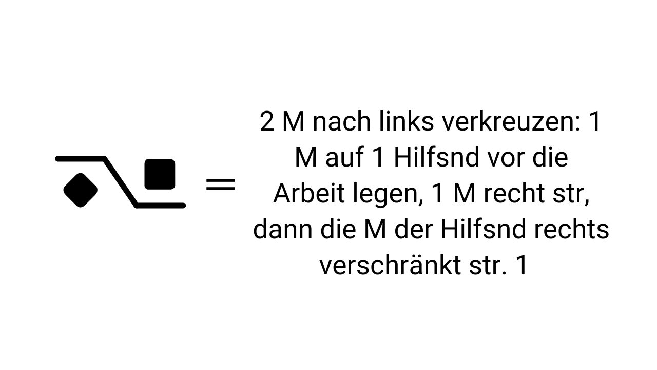 Klassisches Stricksymbol: Schwarze, klare Linien, einfache Form. Perfekt für DIY- und handgemachte Projekte.